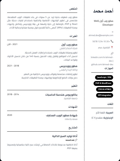 11. الإبداعي الجريء